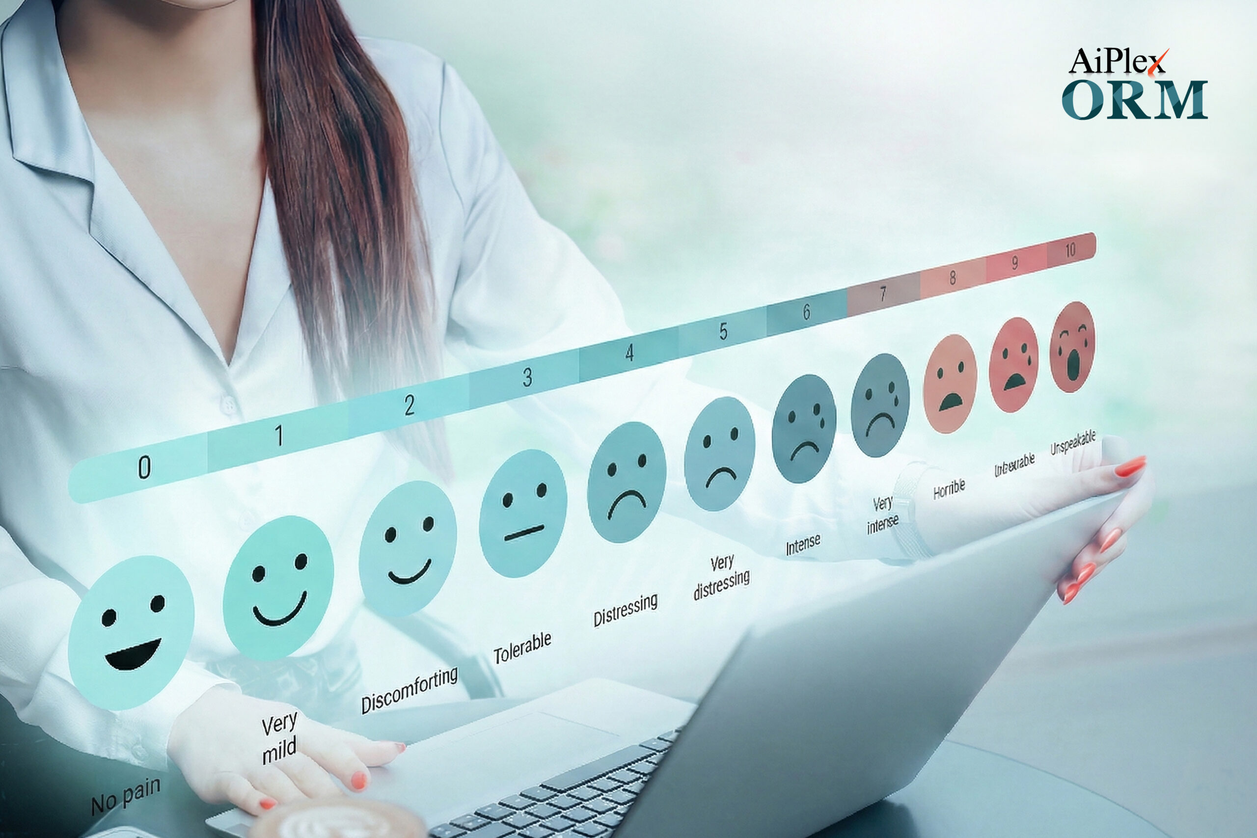 Sentiment Analysis ORM for Reputation Decisions Sentiment Analysis ORM for Reputation Decisions